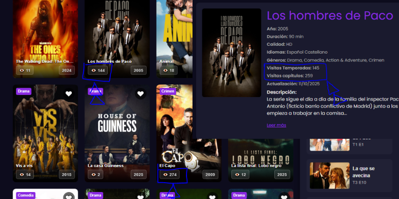 Captura de pantalla del sistema de visitas de series